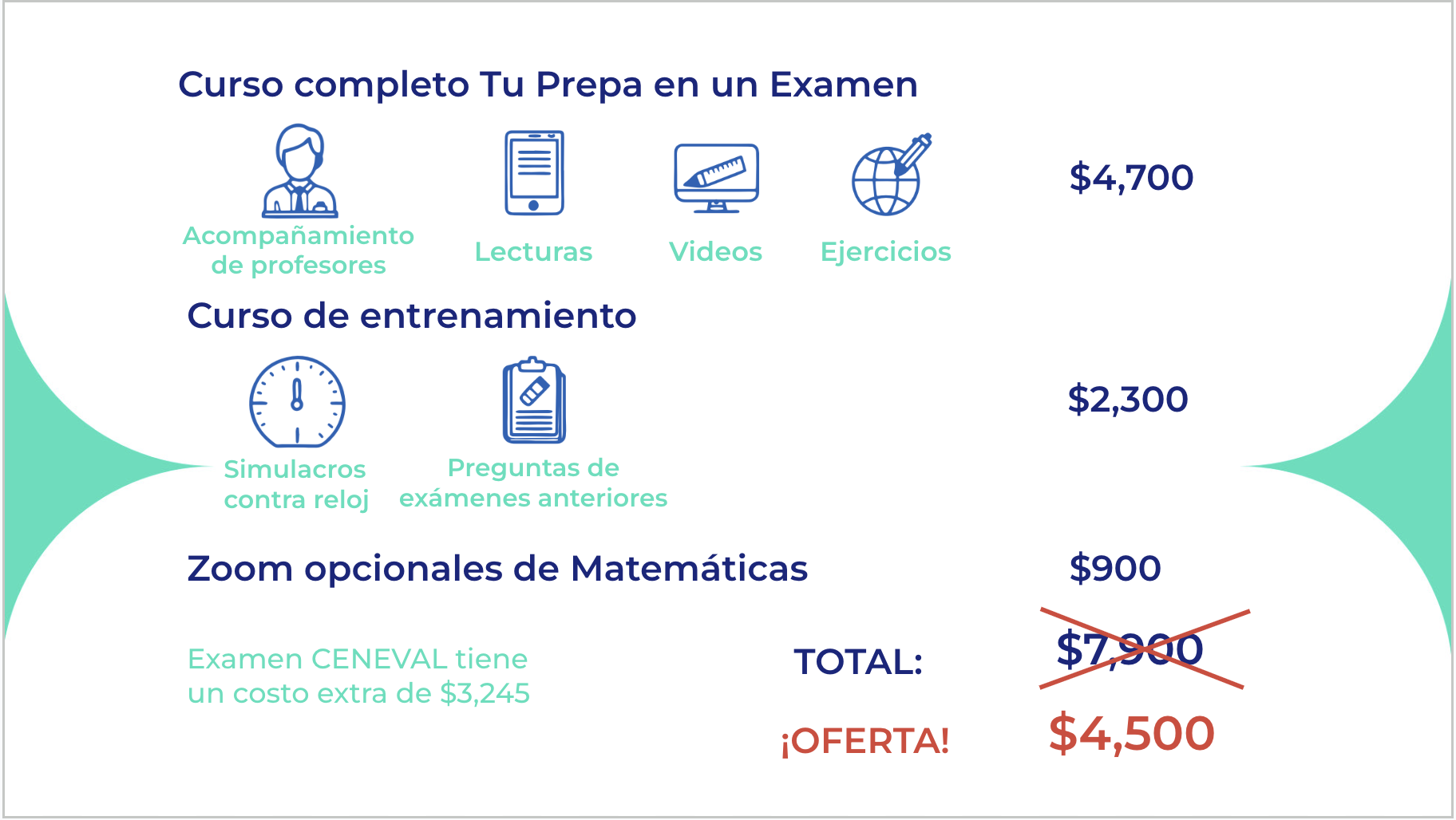 Promoción ZOOM