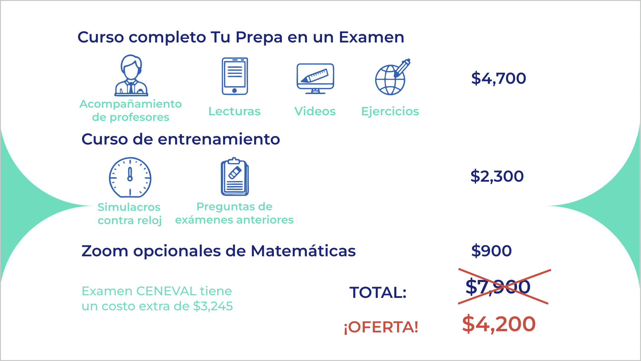 Promoción ZOOM